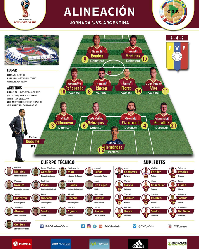 Vinotinto