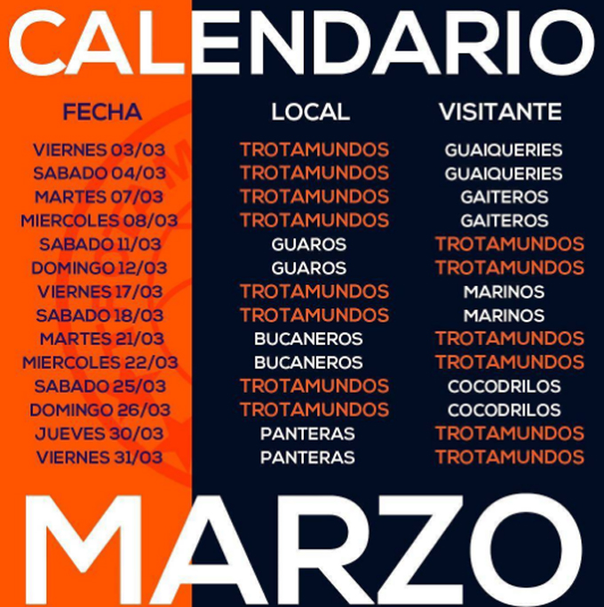 Trotamundos jugará