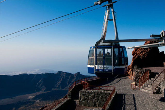 Teleférico