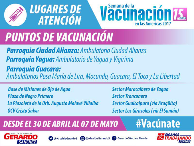 Vacunación