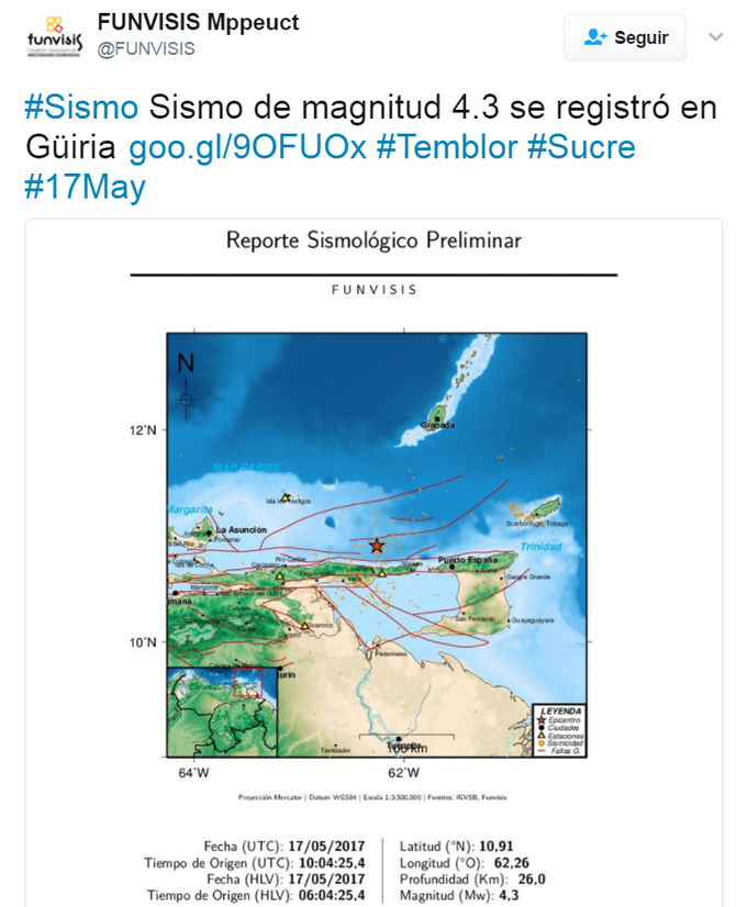 Temblor