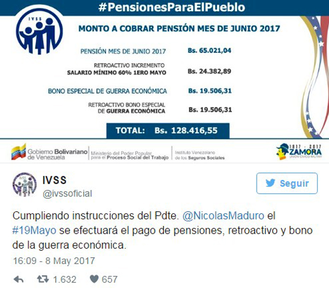 pensionados