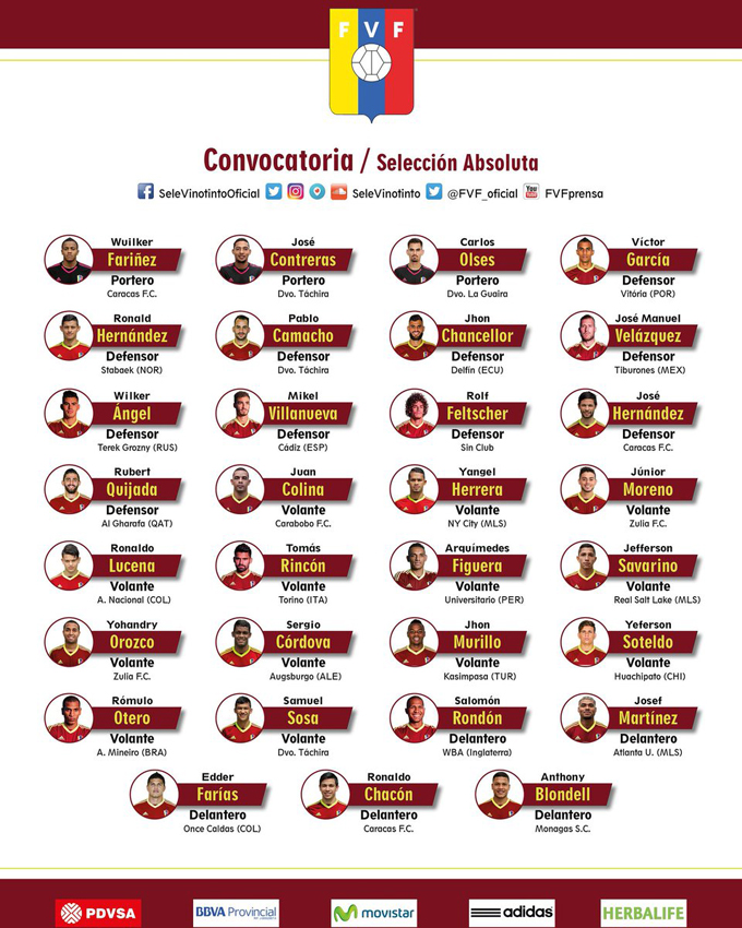 convocados