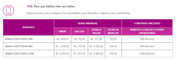 Movilnet