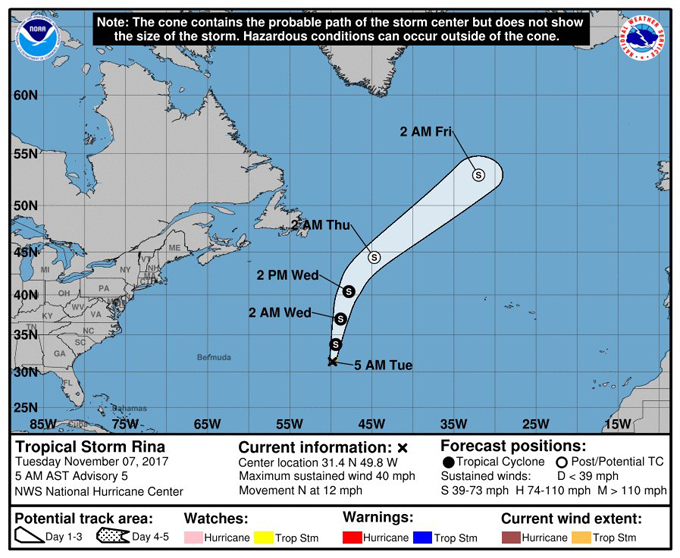 tormenta