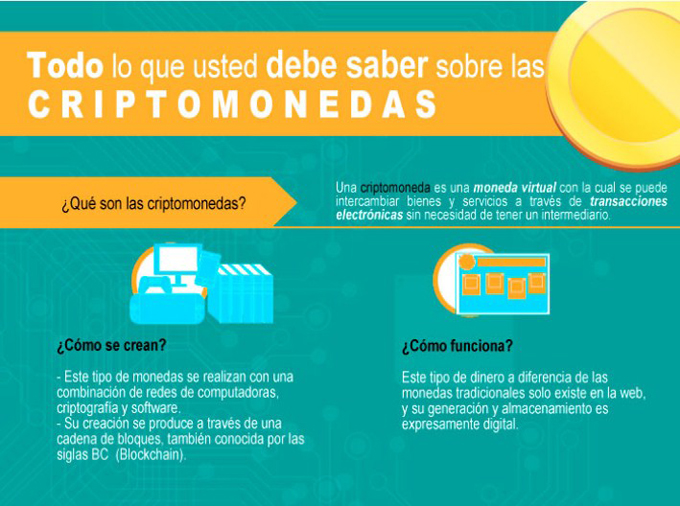criptomonedas
